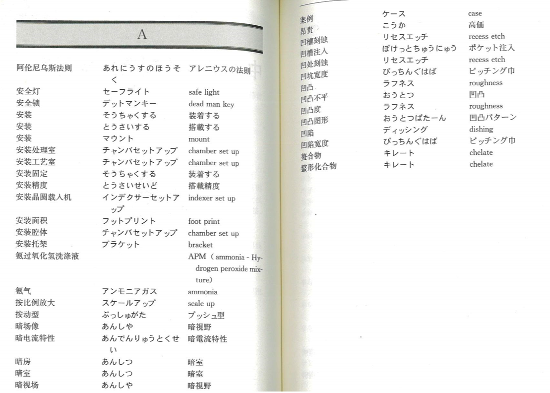 半導体用語大辞典 1999年版 半導体用語大辞典 1999年版 - メルカリ
