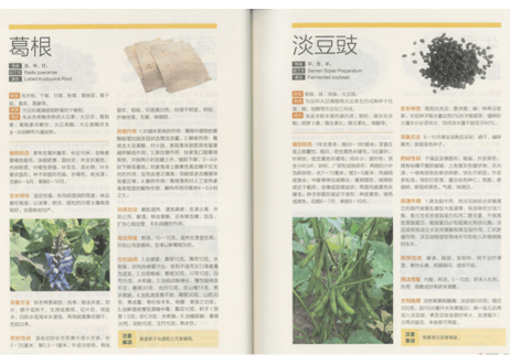 【漢方薬・専門書】中草药全图鉴