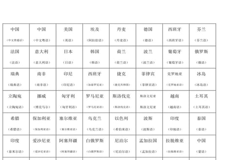 【多言語高精度AIペン】112ヶ国語対応(テキストスキャン/テキスト起こし/テキスト読み上げ/音声通訳/テキスト翻訳/辞書/音声聞き取り/音声入力)👉紹介動画あり👈