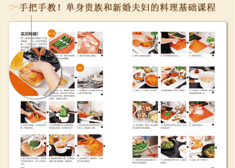 【レシピ本】我的手作轻食便当 1  　つくおき～週末まとめて作り置きレシピ～ 第１巻　著：nozomi　※大人気ブログ『つくおき』のレシピ本の中国語版です