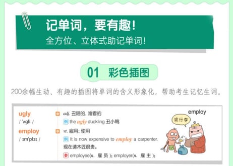 高中英语词汇 词根+联想 记忆法 乱序版