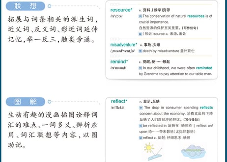 图解速记高中英语同步词汇 外研版