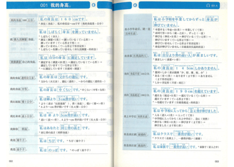 【日本語学習】实用日语口语大全 日常口语（白金版）