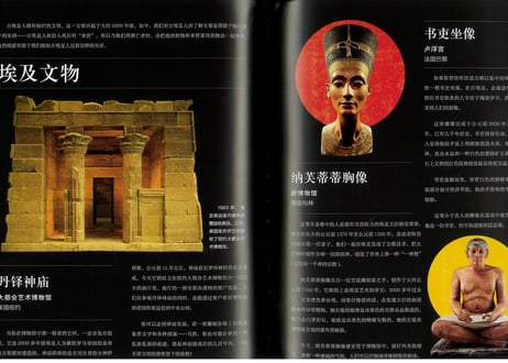 我看得懂 博物馆　～博物館【中国語で解説】～