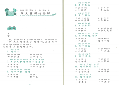 【中国語強化教材4冊セット（ピンイン付き）】训练大全 ４冊セット（成语・重叠词・量词・近/反义词）類語・対義語、量詞等を分かり易くまとめられています！