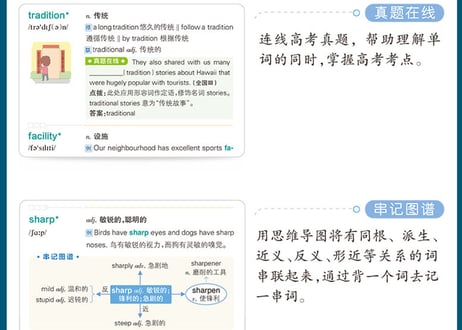 图解速记高中英语同步词汇 外研版