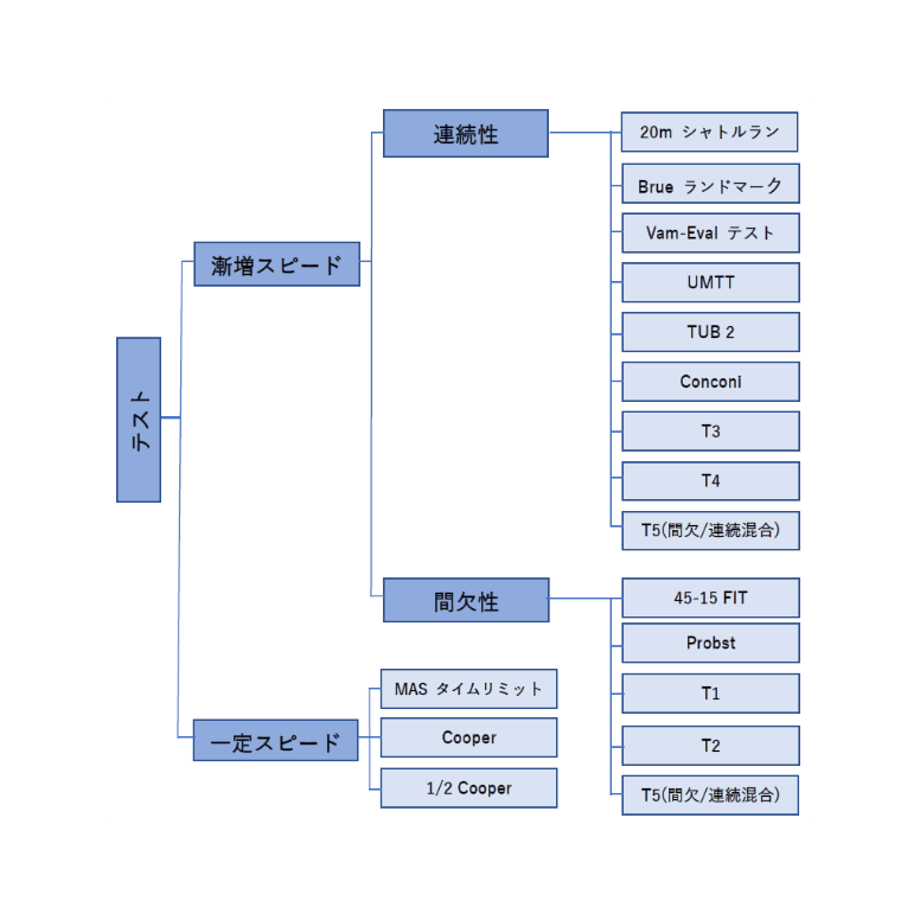 60c9a447933e9b661a2e1b68