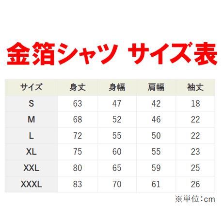 🔥よく読んで下さい