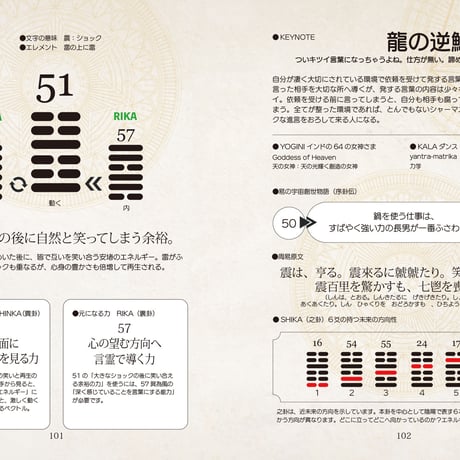 本『幽玄之書』　Re-cord　SAELIi　～易で読み解く世界の理～