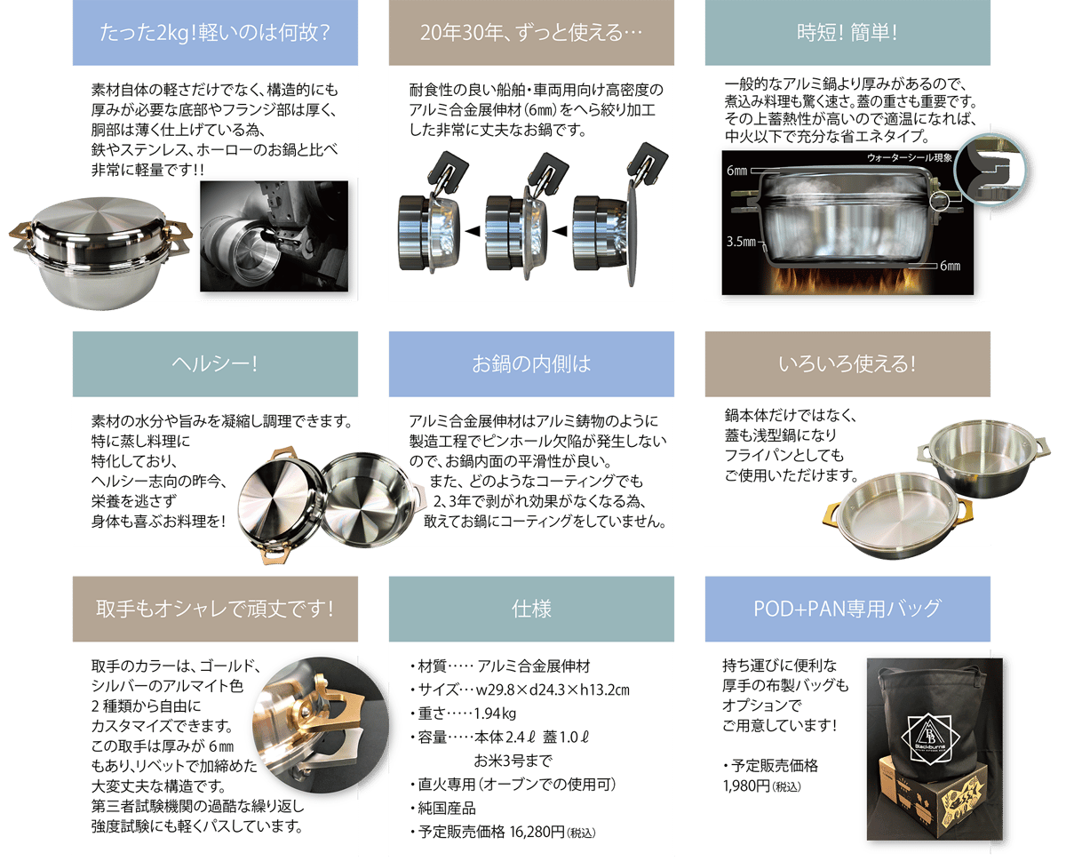 アルミ無水調理鍋POD+PAN | blackburns-outdoor-store