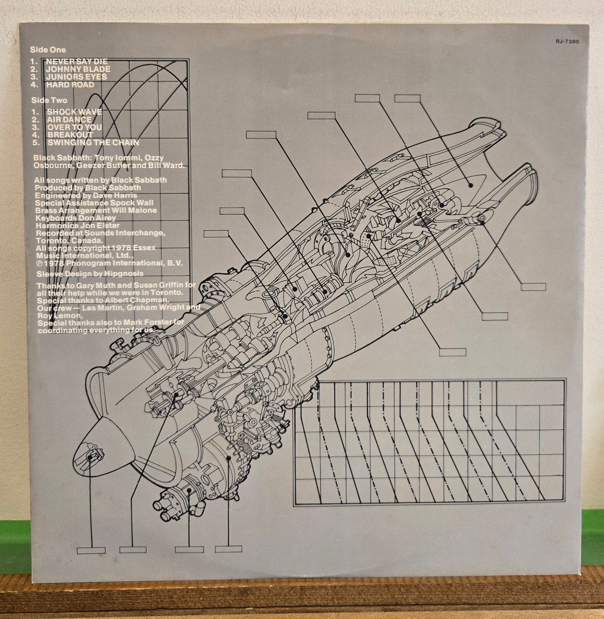 BLACK SABBATH ネバーセイダイ RJ-7380 日本盤 帯付 BLACK SABBATH ネバーセイダイ RJ-7380 日本盤 帯付 Black