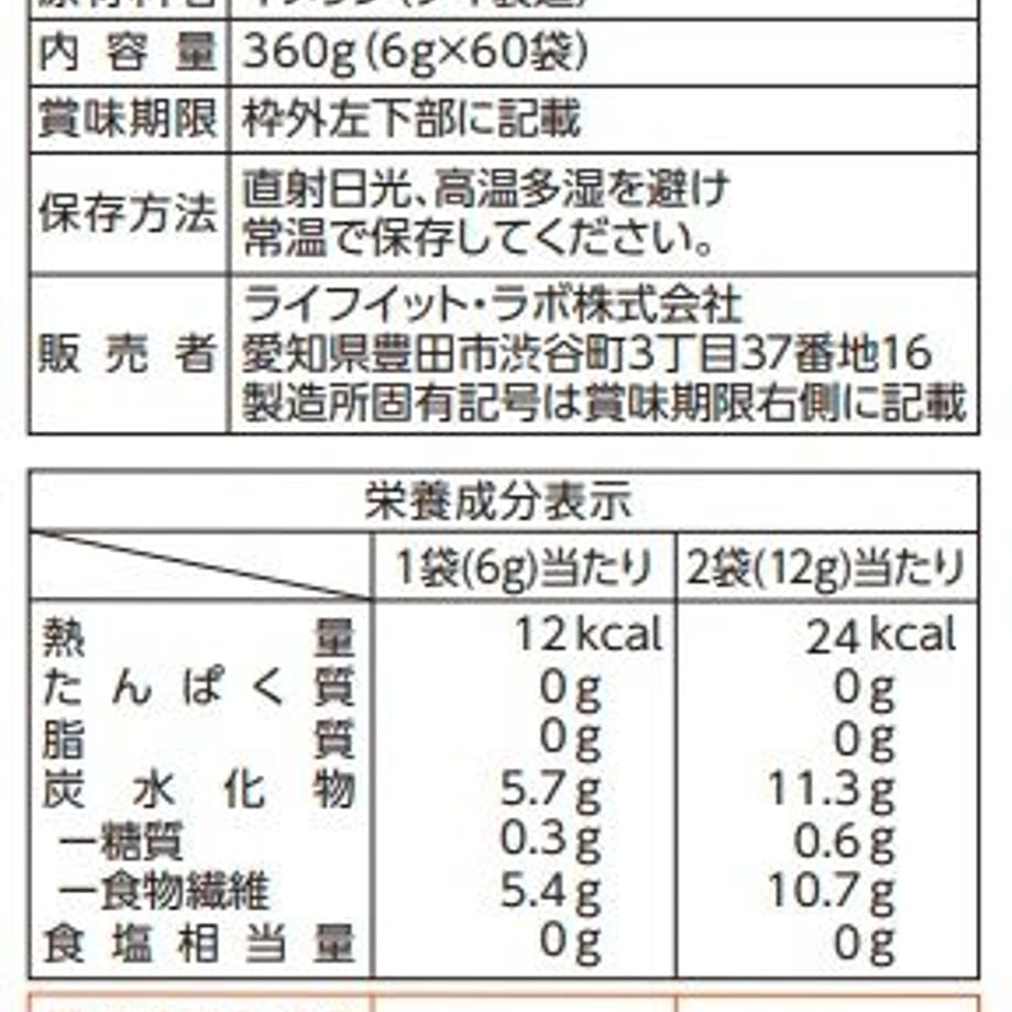 64659cd74adc32002c5595d2