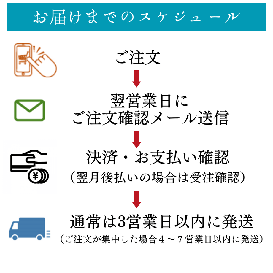 60ff8dd71b946c1388721e8c