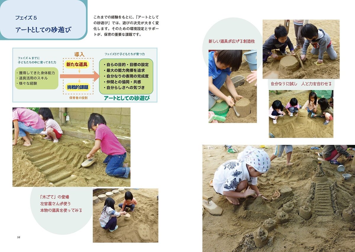 砂・砂・砂 SAND 「砂の遊びとアート」と保育 笠間 浩幸 著 砂・砂・砂 SAND 「砂の遊びとアート」と保育 笠間 浩幸 著