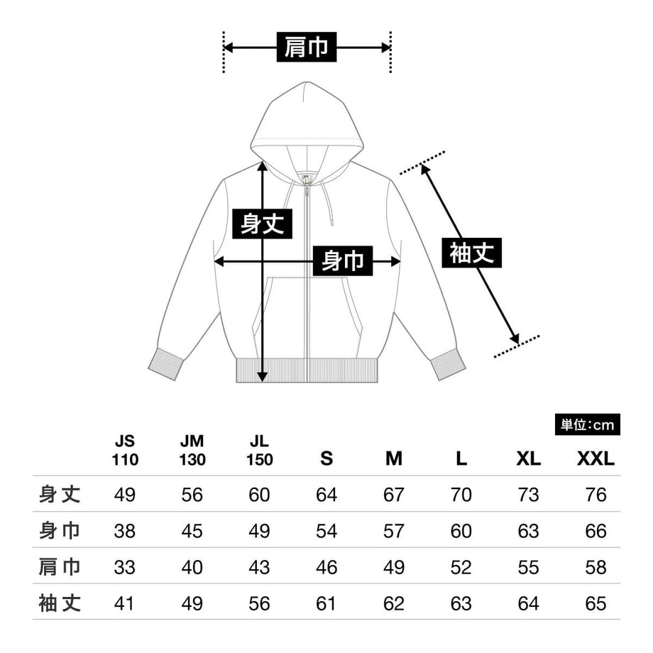 64bf427ec6aee70030755d8f