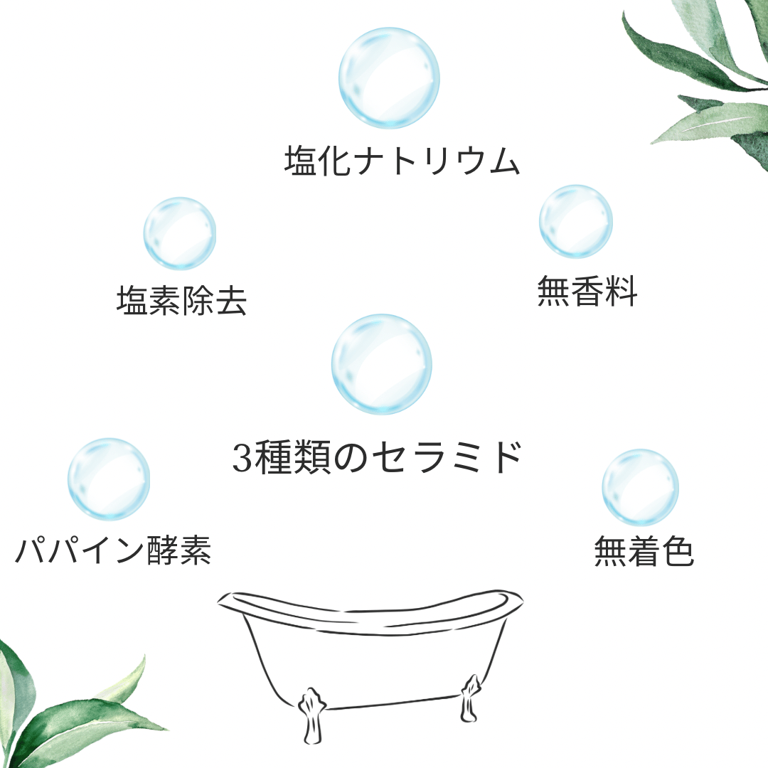 NO FRAGRANCE BATH POWDER 【送料無料】 | Spa Tokyo