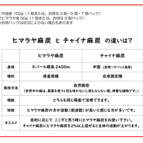龍神エネルギー入り麻炭パウダー100g (ご購入はコズミックヘンプさんへ)
