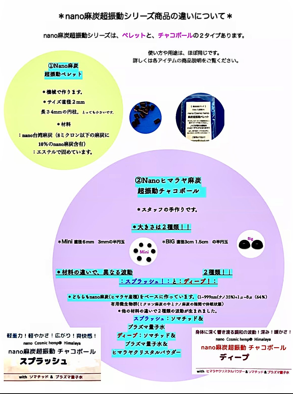 nano麻炭超振動 チャコボールmini 6個入り | Ryujin Reiki