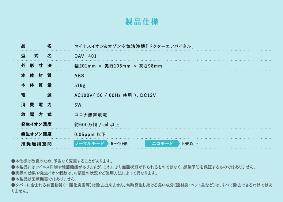 空間除菌消臭機 「ドクターエアバイタル」(Dr. Air Vital) | TrinityEn