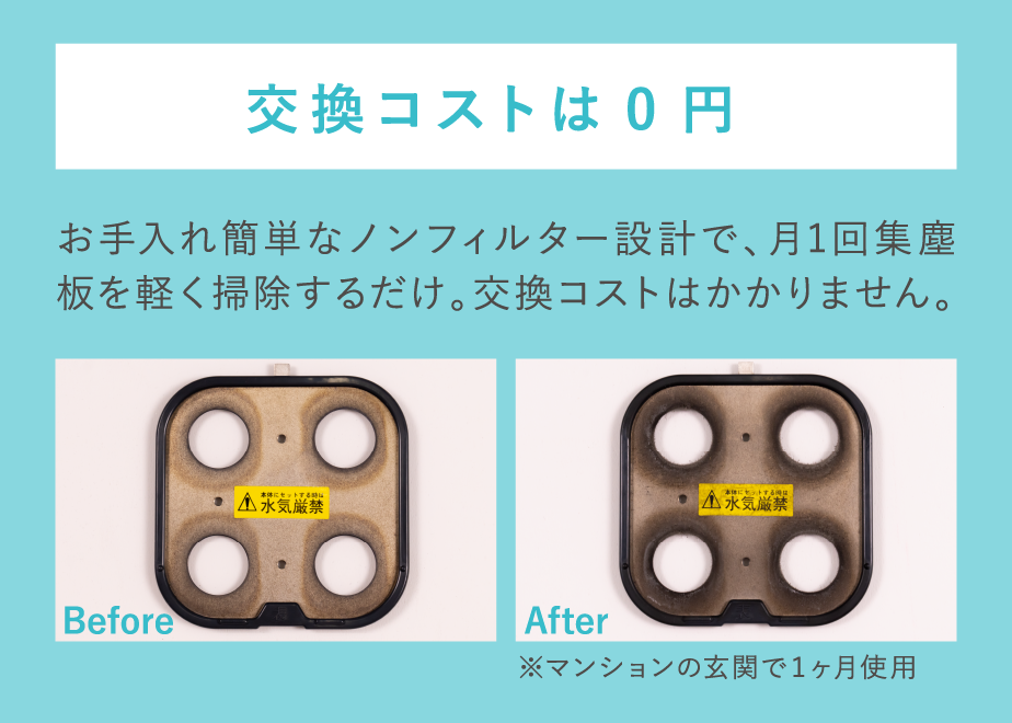 空間除菌消臭機 「ドクターエアバイタル」(Dr. Air Vital) | TrinityEn