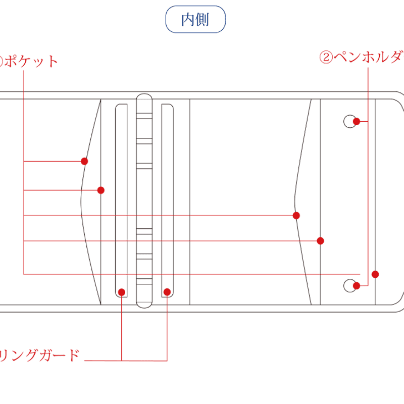 ASHFORD モダングレース HB×WA5 19mm [6140] | NAGASAWA