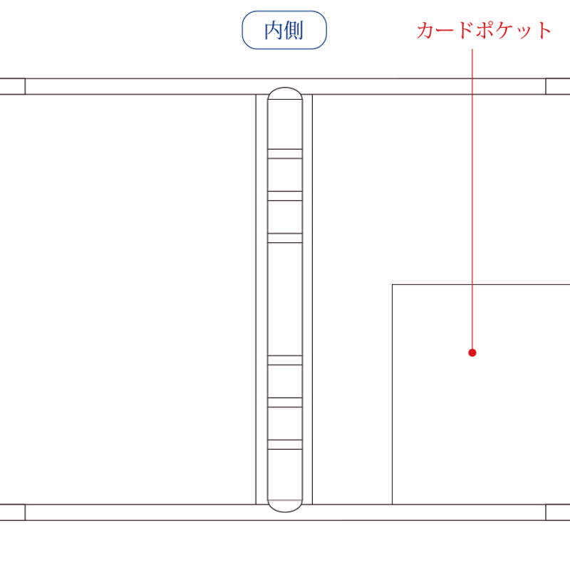 ASHFORD レクタングルオルター（ワイン） A5 15mm note ［3118］ |