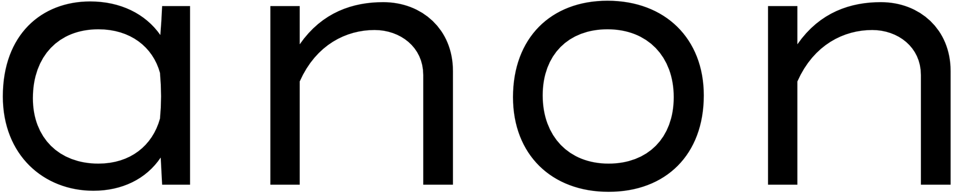 anon Official Store