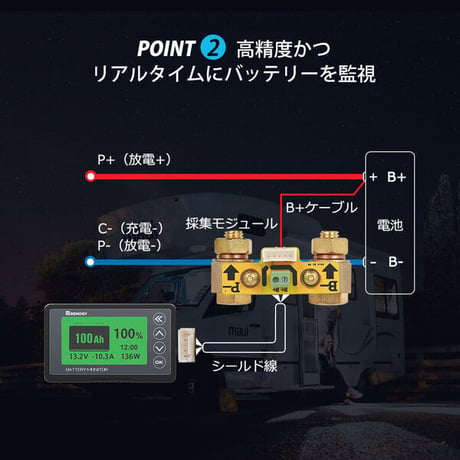 専用ホルダーセット《RENOGY》 バッテリーモニター RBM500 電圧計＆電流計【G3モデル】