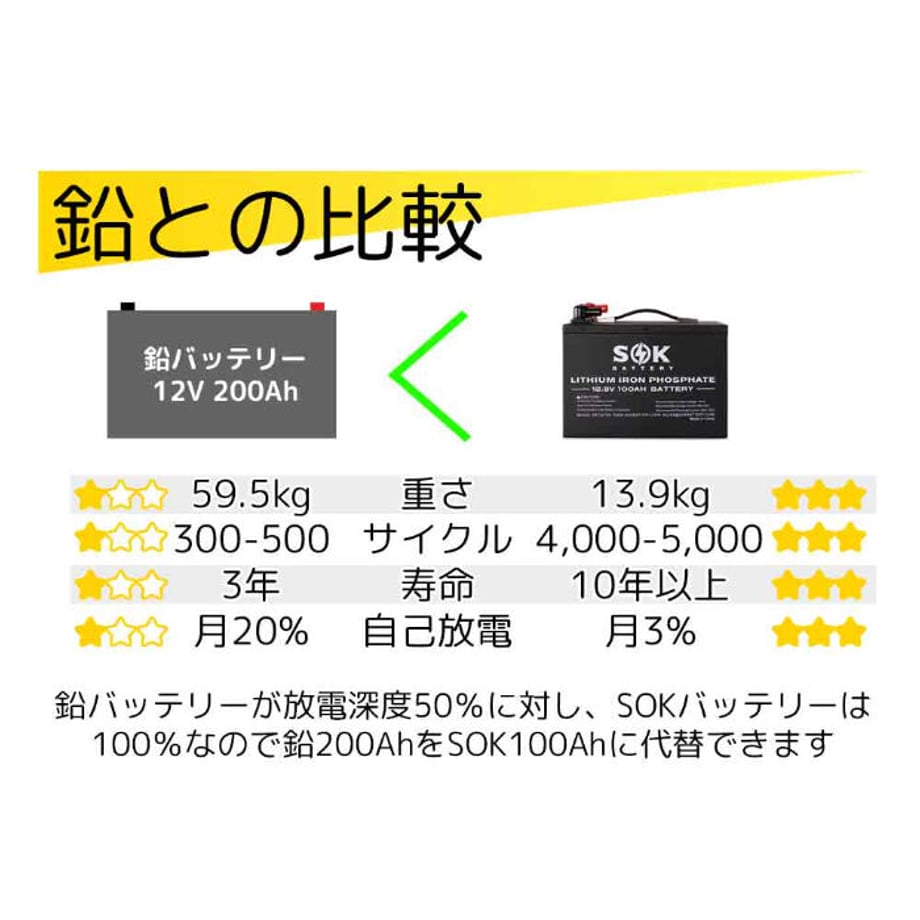 6539cc372d25992180a2c896