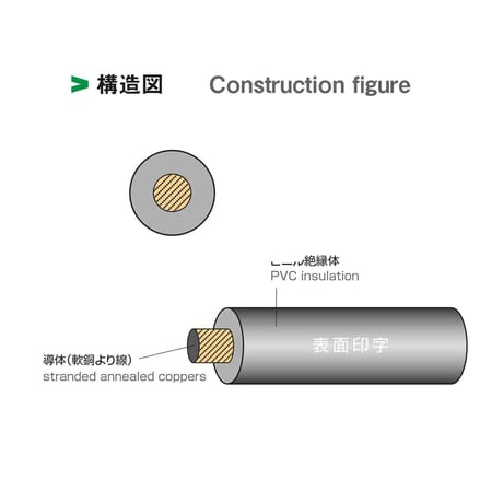 《100sq》日本製配線ケーブル 1本