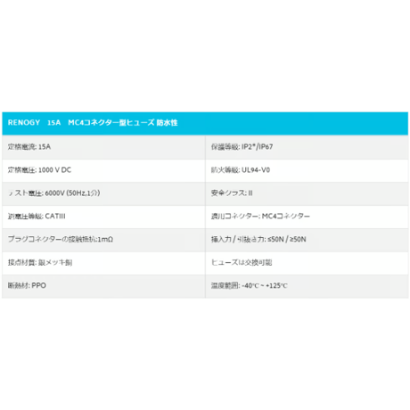 《RENOGY》MC4型防水ヒューズ
