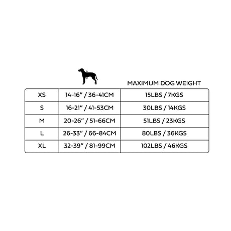 GF PET　犬用ライフジャケット