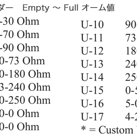 CruzPro デジタル燃料計/水量計