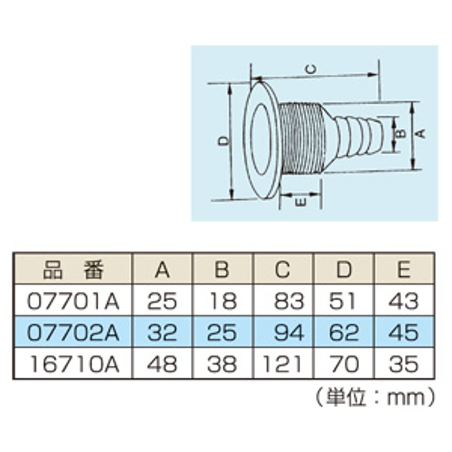 6a3d514cadce6674e51094d2