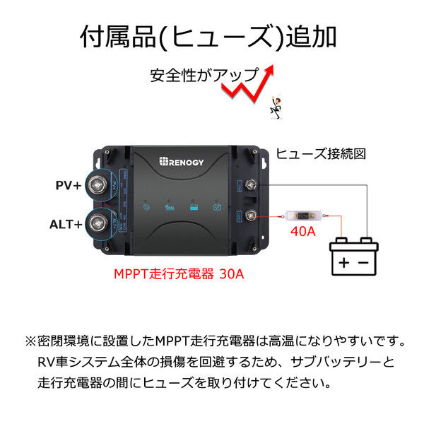 RENOGY 30A DC-DC バッテリーチャージャー DCC 走行充電器12V 30A MPPTチャージコントローラー内蔵 | Renogy JP