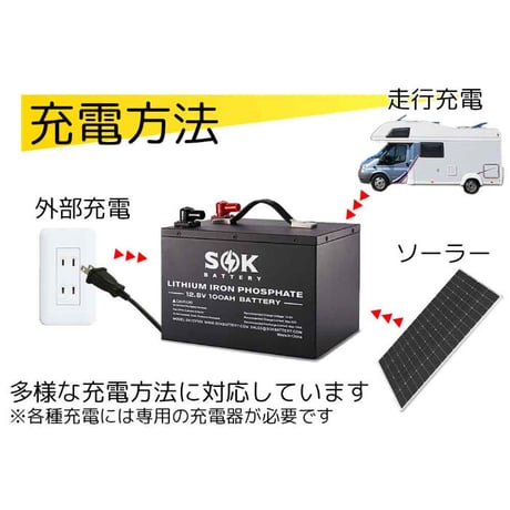 SOKバッテリー12V 206Ah   リン酸鉄リチウムイオンバッテリー　鉄ケース