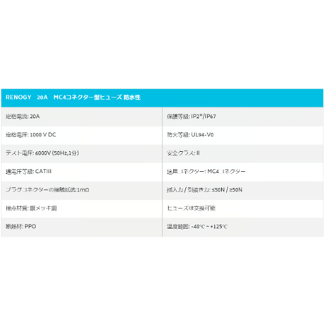 《RENOGY》MC4型防水ヒューズ