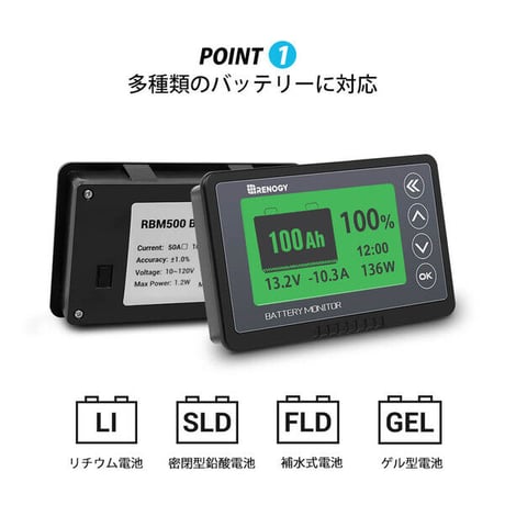 専用ホルダーセット《RENOGY》 バッテリーモニター RBM500 電圧計＆電流計【G3モデル】