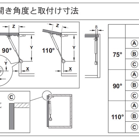 吊り戸棚扉用ステー・ガススプリング
