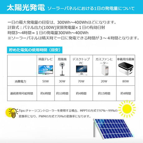 《RENOGY》ソーラーパネル単結晶 175W【G2モデル】