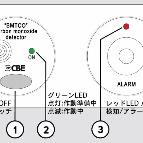 CBE 一酸化炭素（CO）警報器