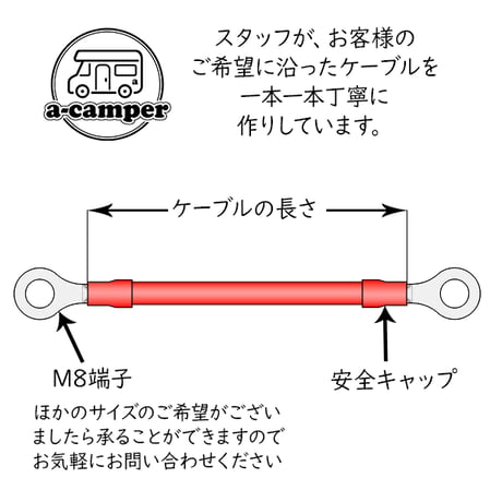 《100sq》日本製配線ケーブル 1本
