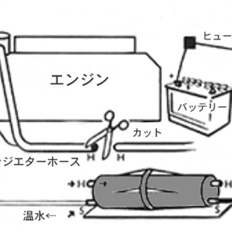 ヒートエクスチェンジャー（熱交換型温水器）