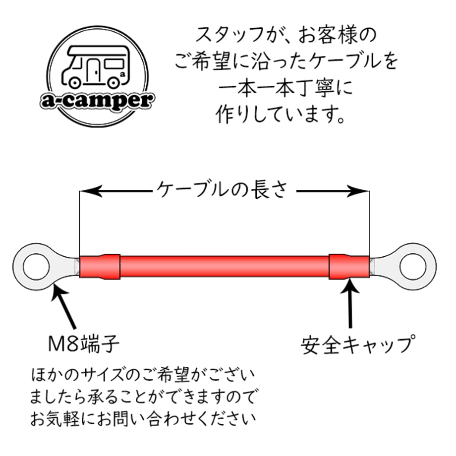 64d07fb06d819c0035acc317