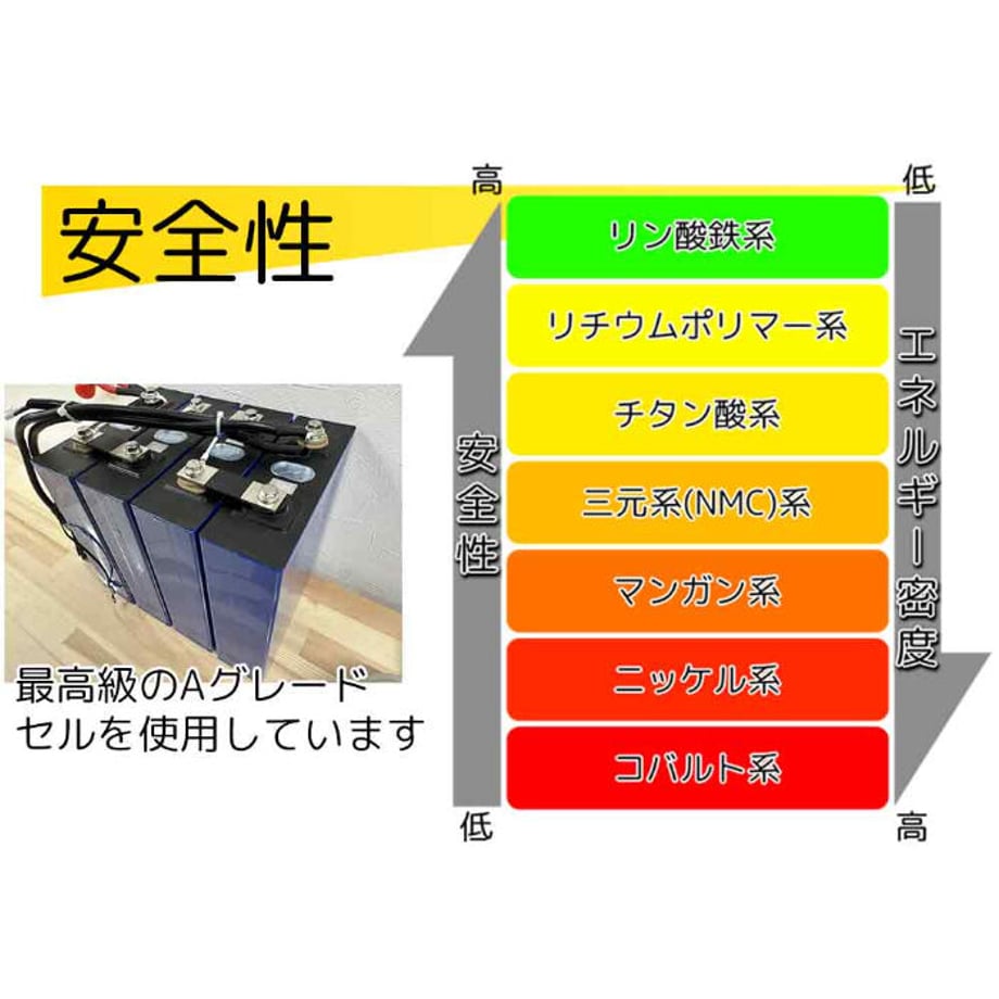 6539cc372d25992180a2c896