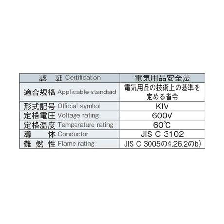 《100sq》日本製配線ケーブル 1本
