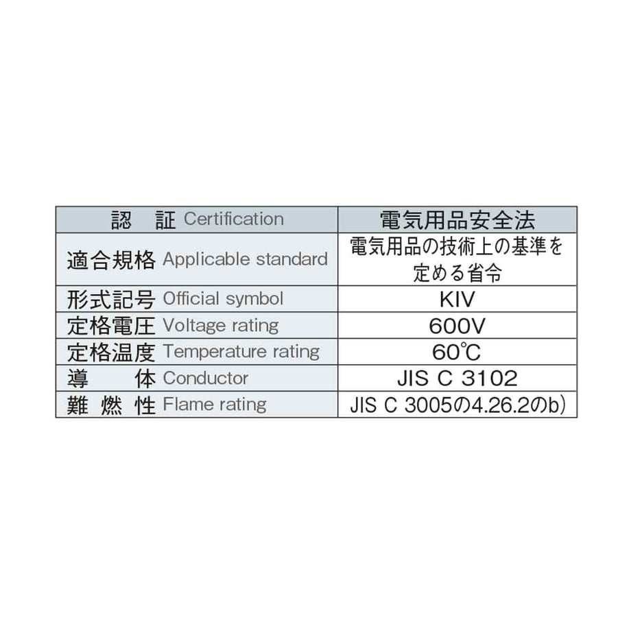 64d07eeb2688ed002bda02ae