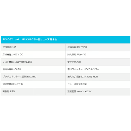 《RENOGY》MC4型防水ヒューズ