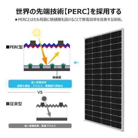 《RENOGY》ソーラーパネル単結晶 175W【G2モデル】