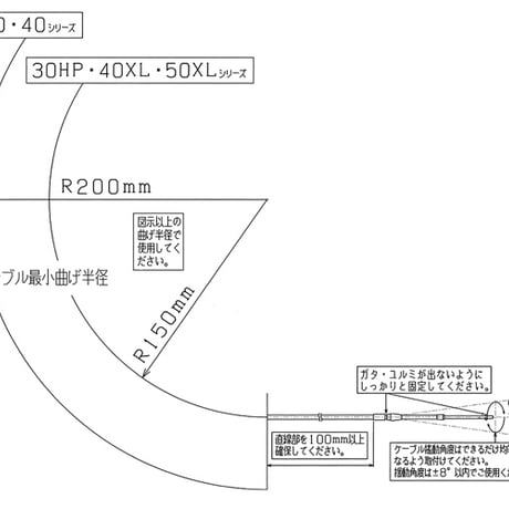 モース・プッシュプル・コントロールケーブル 33HPC